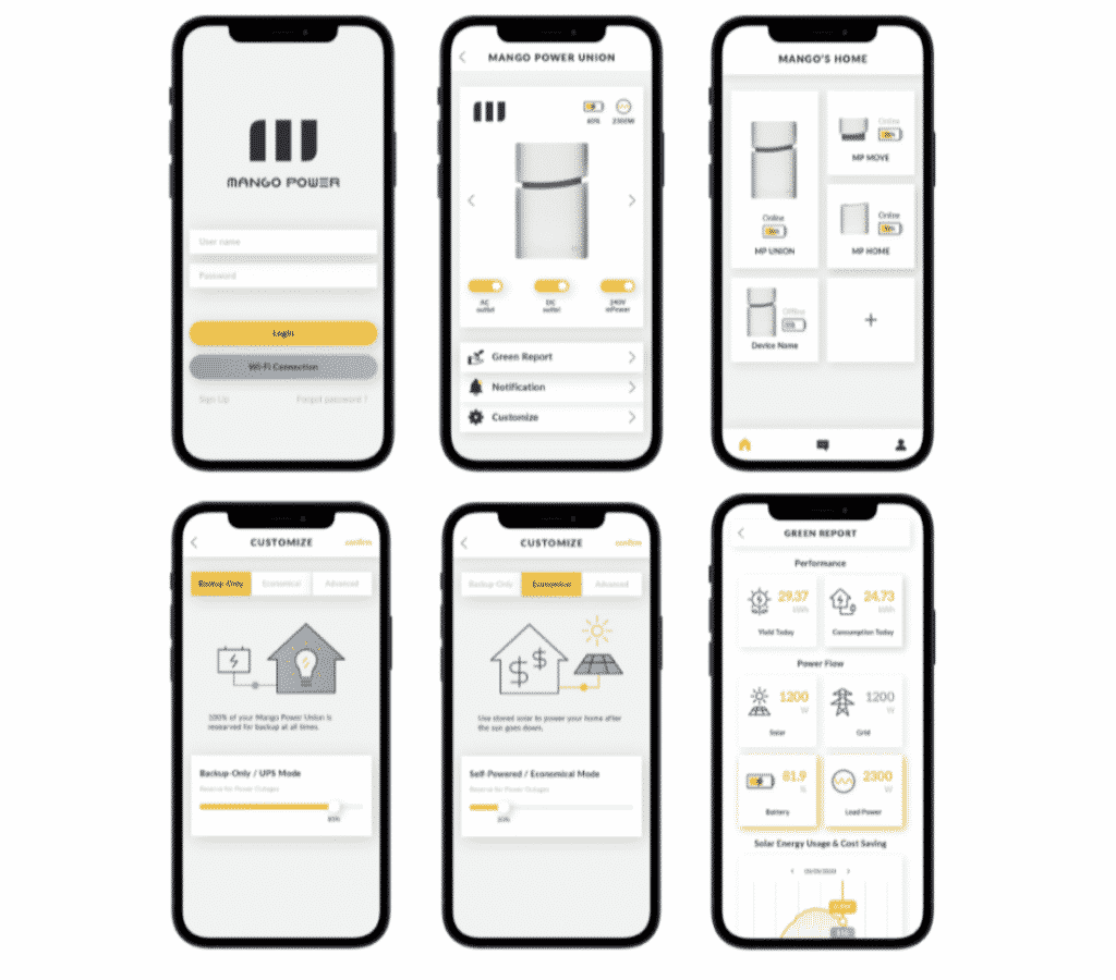 Mango Power Achieves Runaway Success With Its World’s First Integrated Home and Portable Power Station