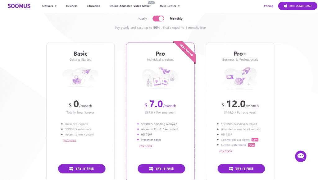 SOOMUS Review: Is This the Best Presentation Video Maker?