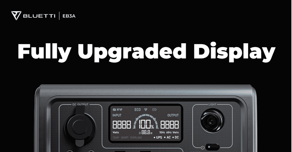 BLUETTI Debuts Ultra-Portable EB3A With Super Charging Technology This June