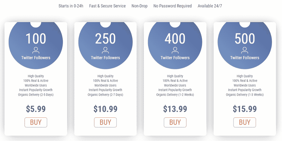 3 Best Sites to Buy Twitter Followers and Retweets (Cheap and Fast)