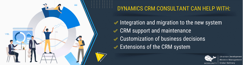 How to Choose the Best Microsoft Dynamics CRM Developer for Your Business