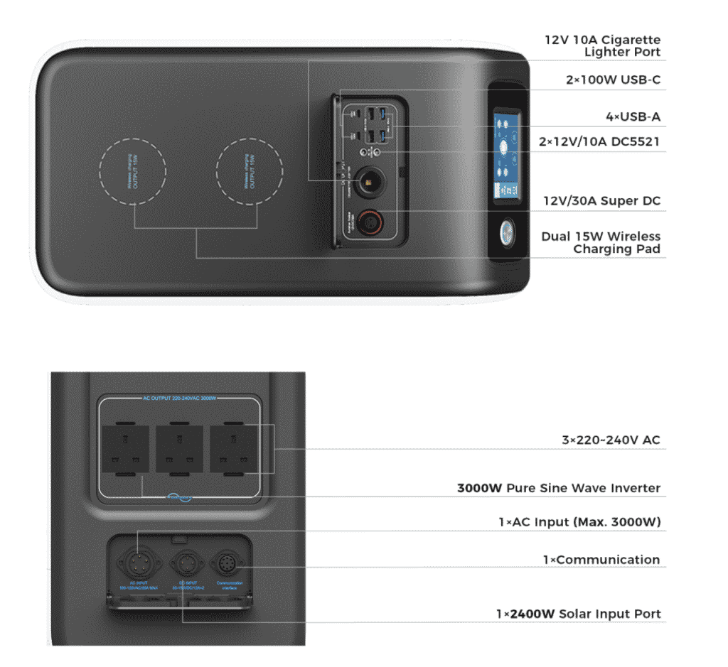 BLUETTI’s Solar Generator Powerhouse EP500Pro Launches in the UK