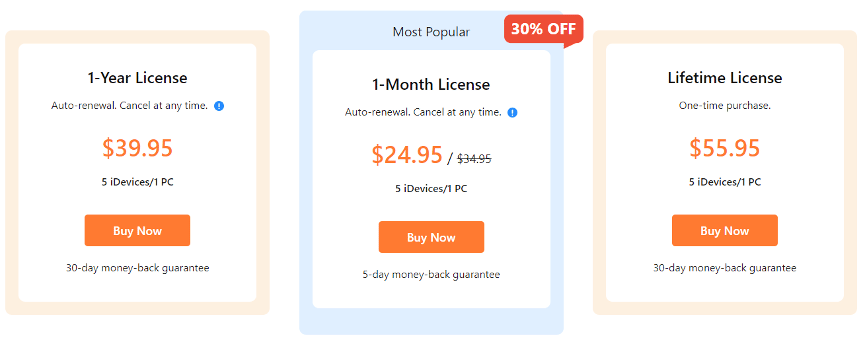 MagFone iPhone Unlocker Review: Unlock iPhone/iPad Passcode, Apple ID, and More