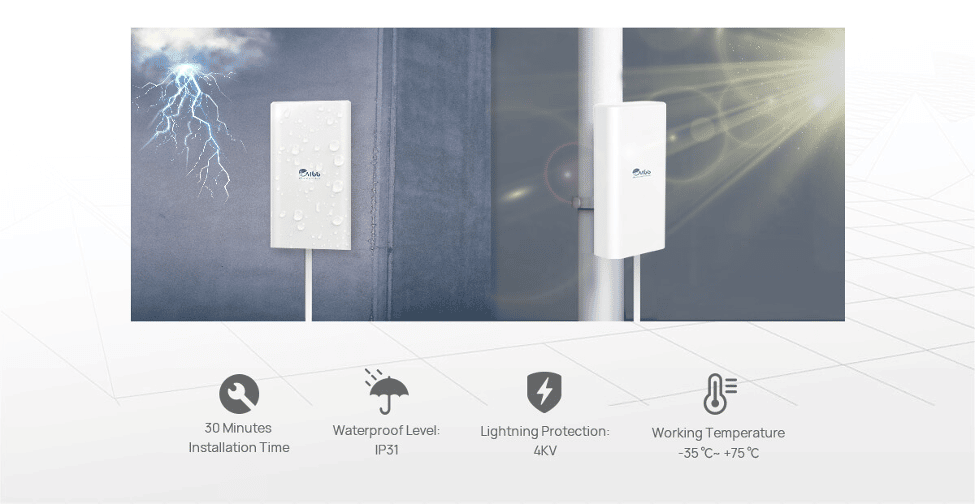 Can we use 5G Outdoor Router for Indoor Broadband Network?