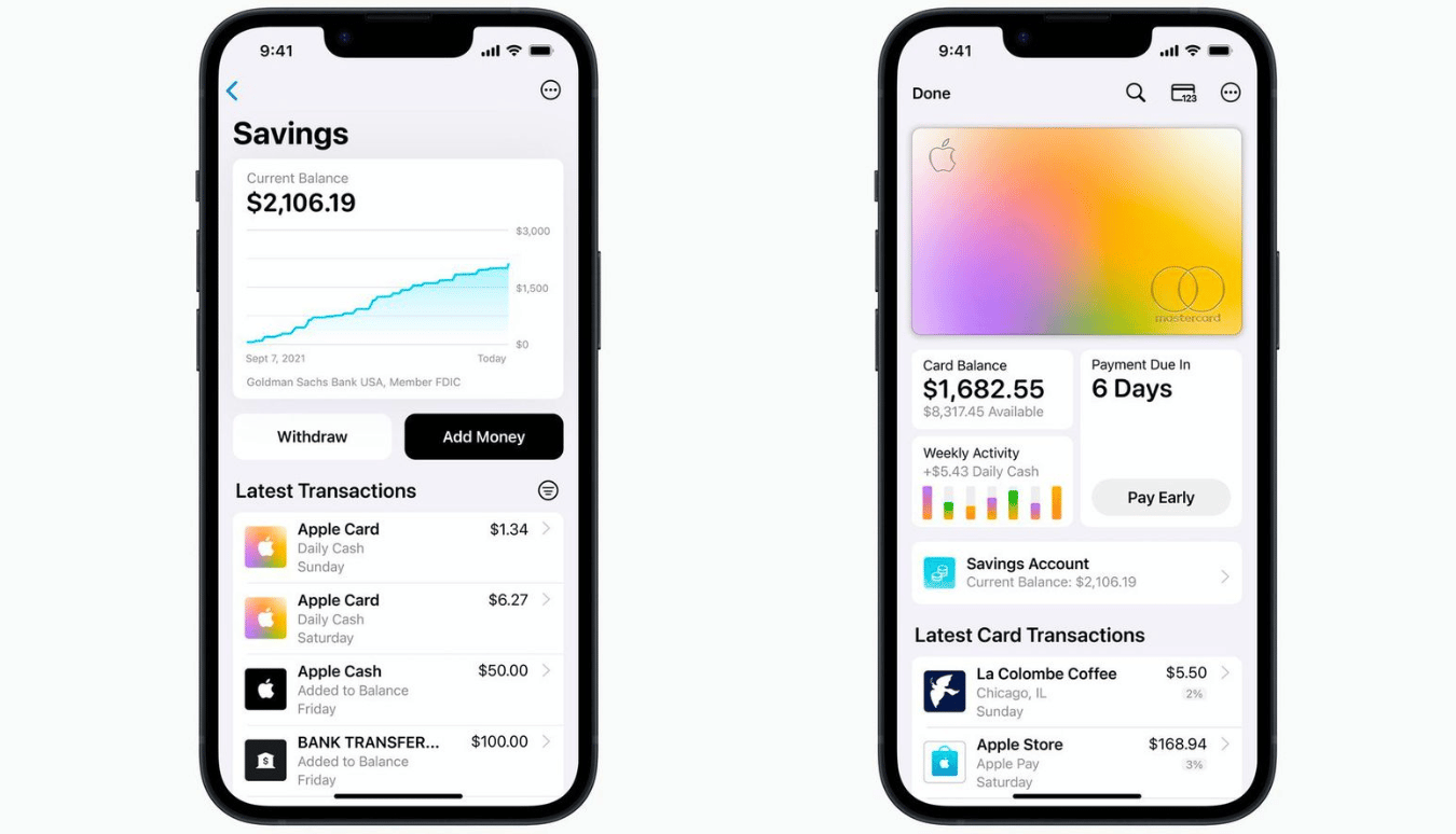 Apple Card by Goldman Sachs