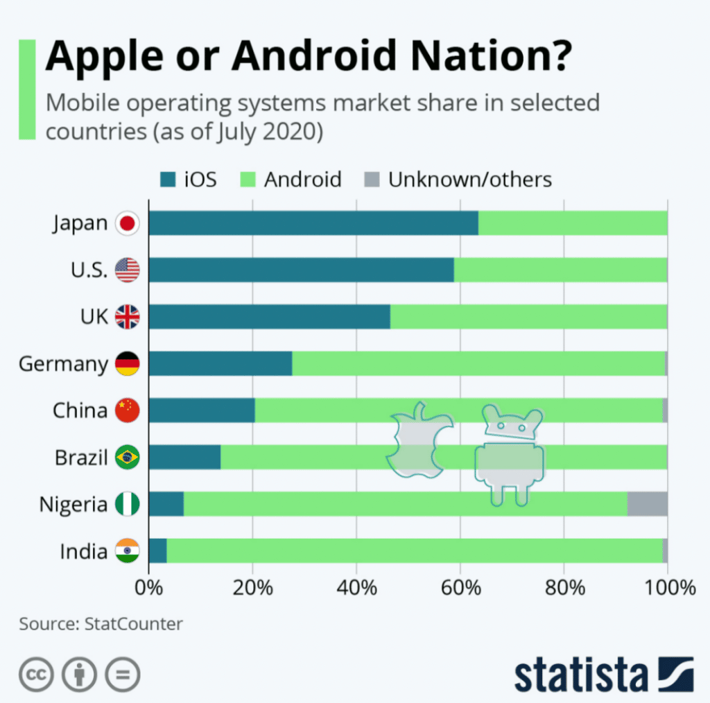 From MacBook to Monitor: Building the Ideal Apple Desk Setup