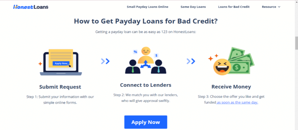Honest Loans Review – The Best Payday Loan Service