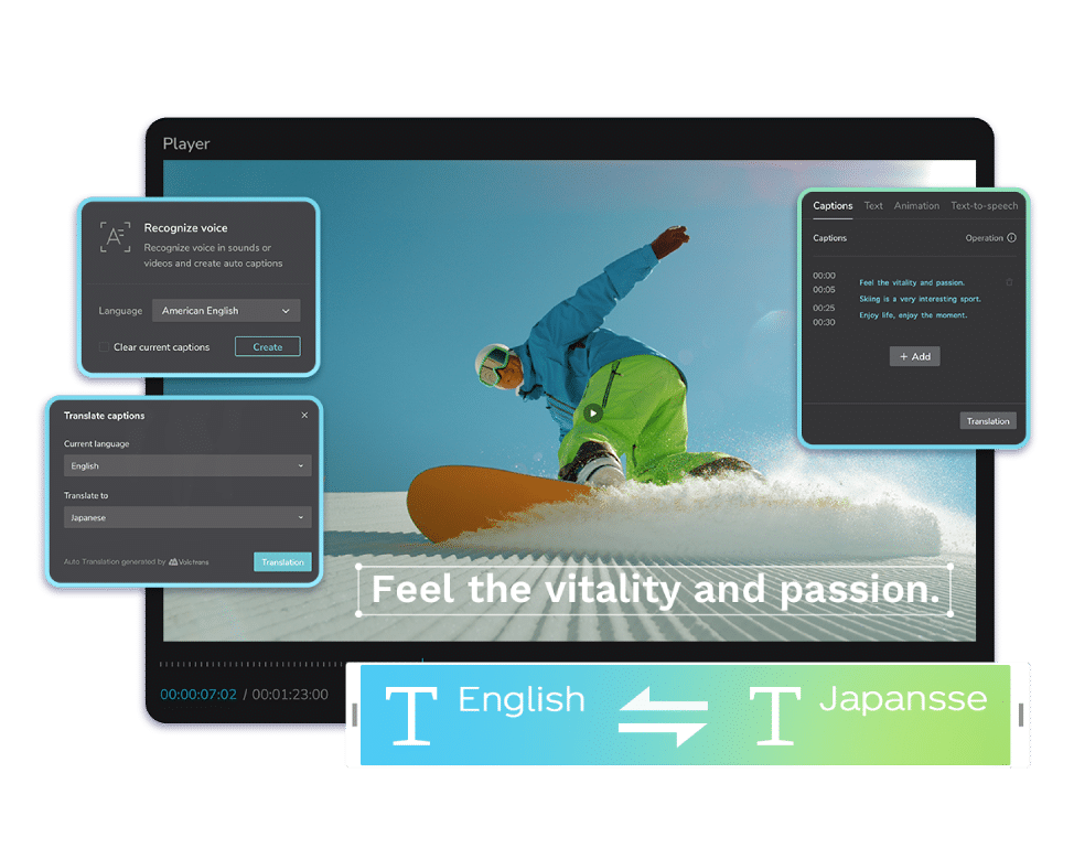 A Brief Overview Of CapCut