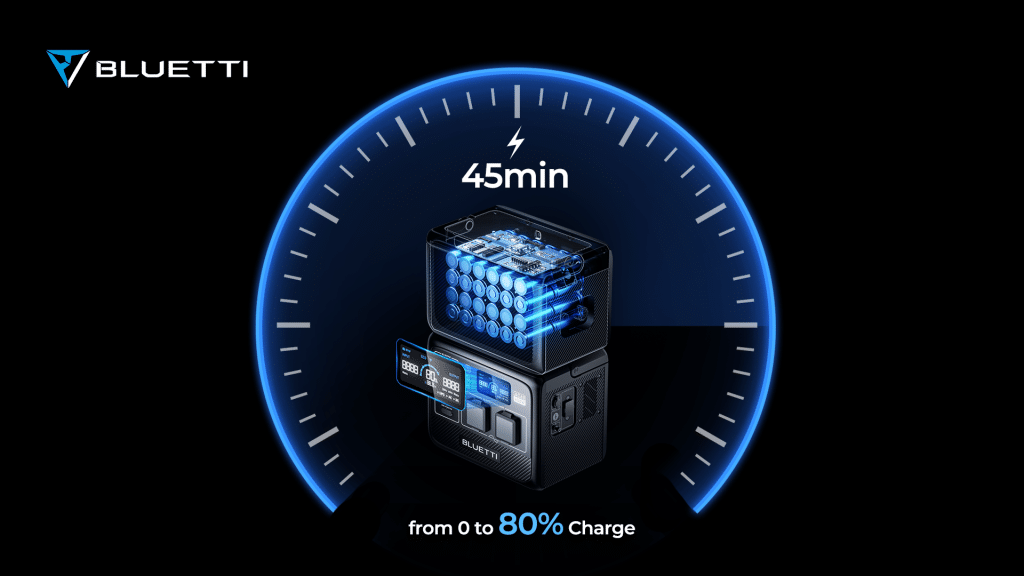 Bluetti’s AC60 & B80 is an Ultra-Portable and Expandable Power Generator for Outdoor Energy Needs