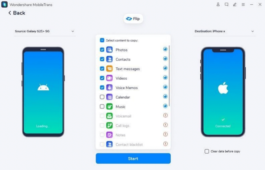 Comprehensive Guide to Transfer Complete Phone and WhatsApp Data with 1 Tool