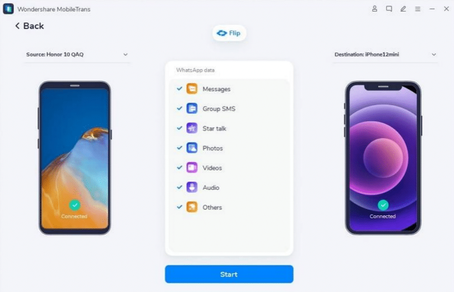 Comprehensive Guide to Transfer Complete Phone and WhatsApp Data with 1 Tool