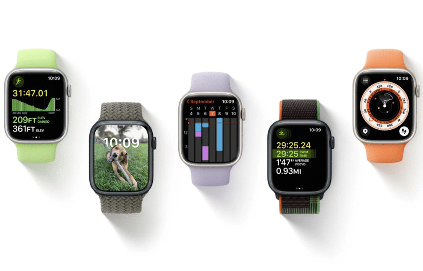 watchOS 9.5 Goes Live