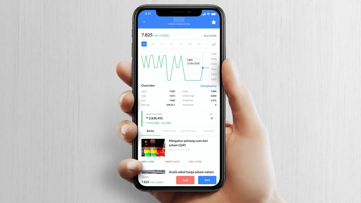 5 Must-Have Mobile Apps for the Modern Digital Investor