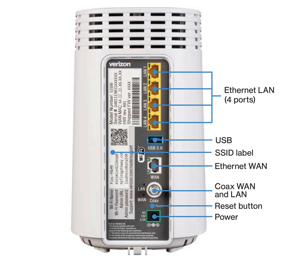 Verizon Router Reset