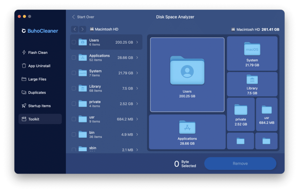 BuhoCleaner Review – Elevate Your Mac Experience with Comprehensive Optimization