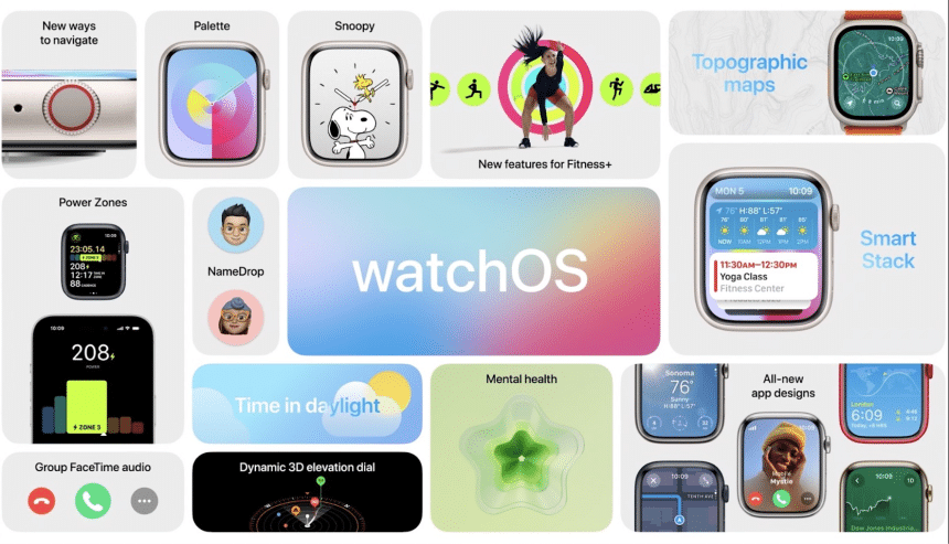 watchOS 10.2
