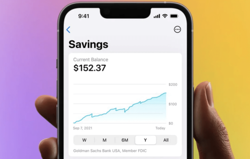 Apple Savings Account