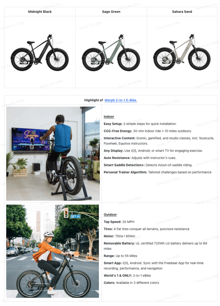Freebeat Morph: The Ultimate 2-in-1 Fat Tire eBikeAdventure