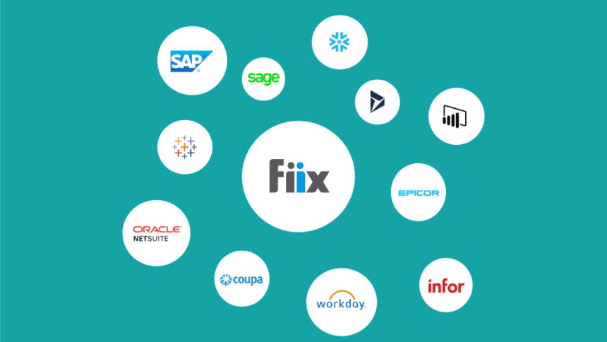 The Ultimate Guide to Enhancing Your Tech Lifestyle with Fiix API