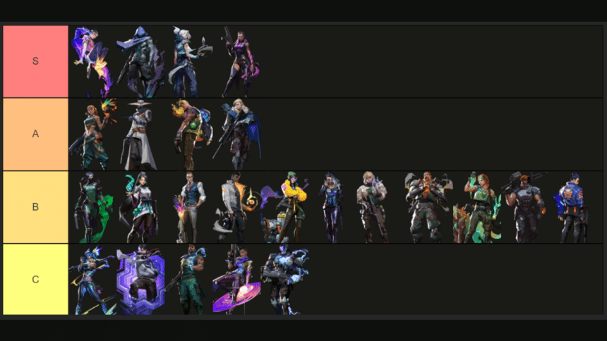 The Best Agents in Valorant - Tier List (2024)