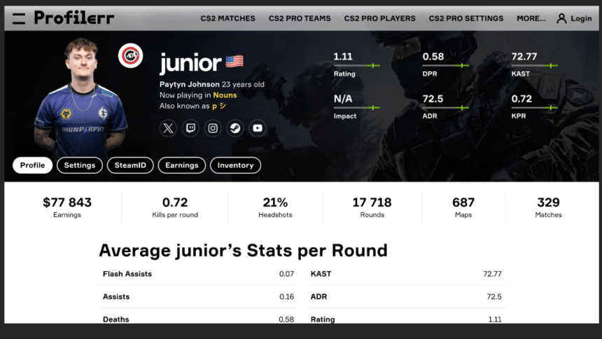 The Best Skins For Shotguns in CS2