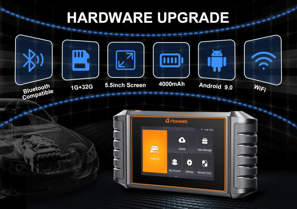 How Much Money Can Foxwell NT710, Which Supports More Than 30 Reset Functions, Save You?