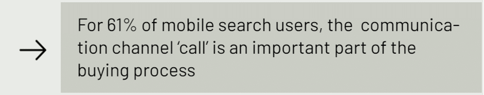 The Benefits of Advanced Call Tracking for Business