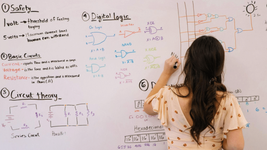 The Evolution of Maths Tutoring From Traditional Methods to Innovative Online Platforms