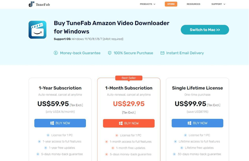 Is TuneFab Amazon Video Downloader Worth Buying?