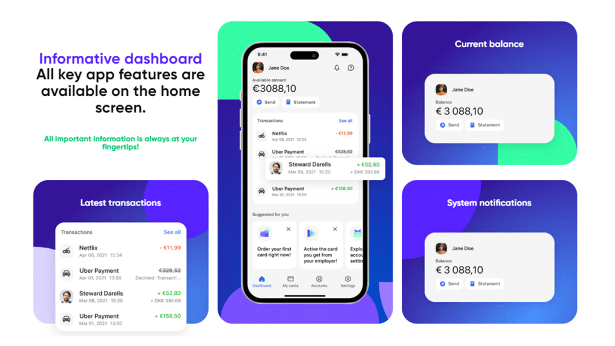 Wallester Review A Game-Changer for Small Business Finances