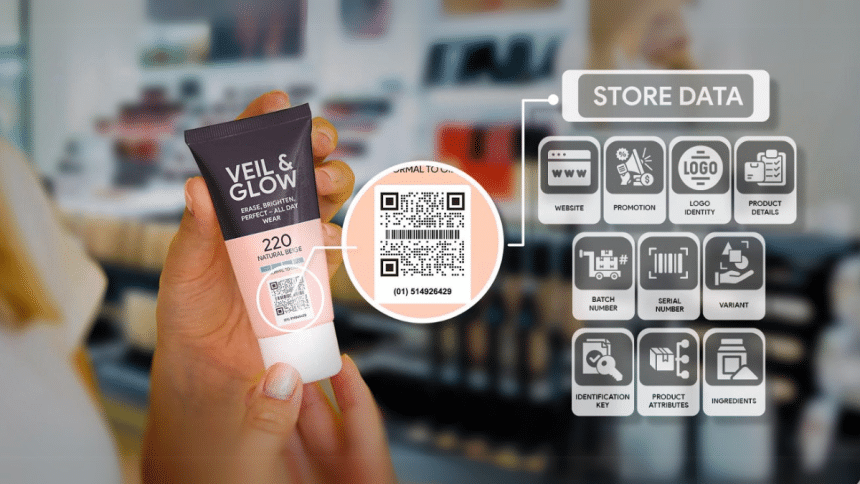 How to Create a GS1 QR Code Online Before Sunrise 2027