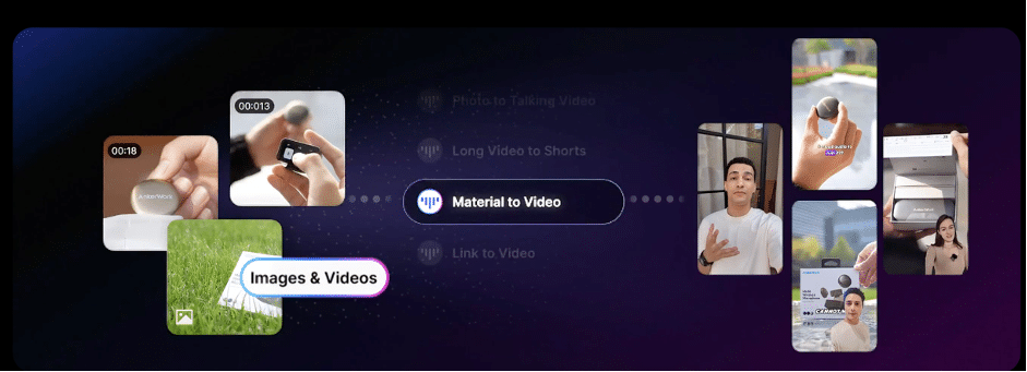 Topview AI: Make Video Ads with AI