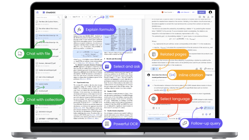 LightPDF’s Game-Changing Toolkit Meet ChatDoc and Remove Watermark