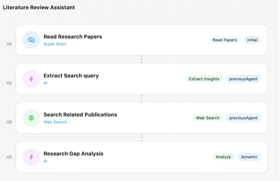 Elephas App Review – Your Smart AI Knowledge Assistant
