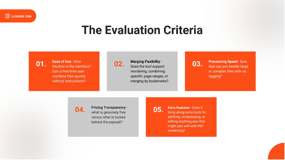 PDF Combining Tools Compared: Speed, Quality & Cost