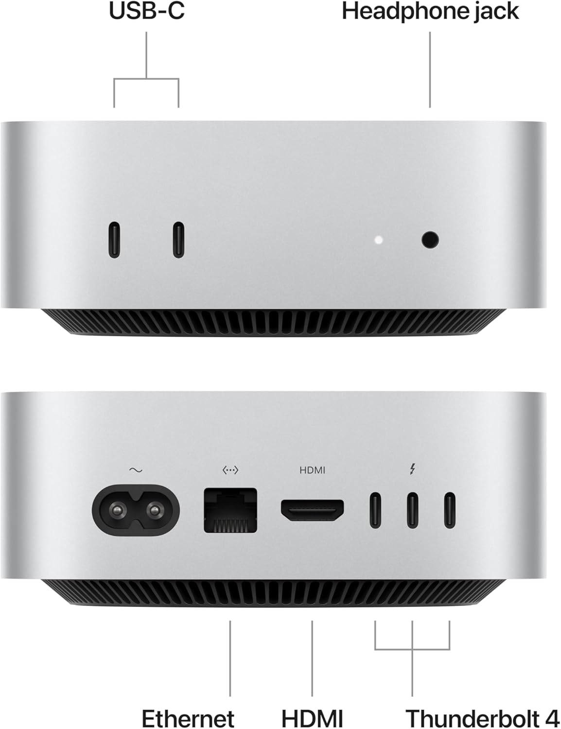 The M4 Mac Mini 16GB 256GB Is $100 Off