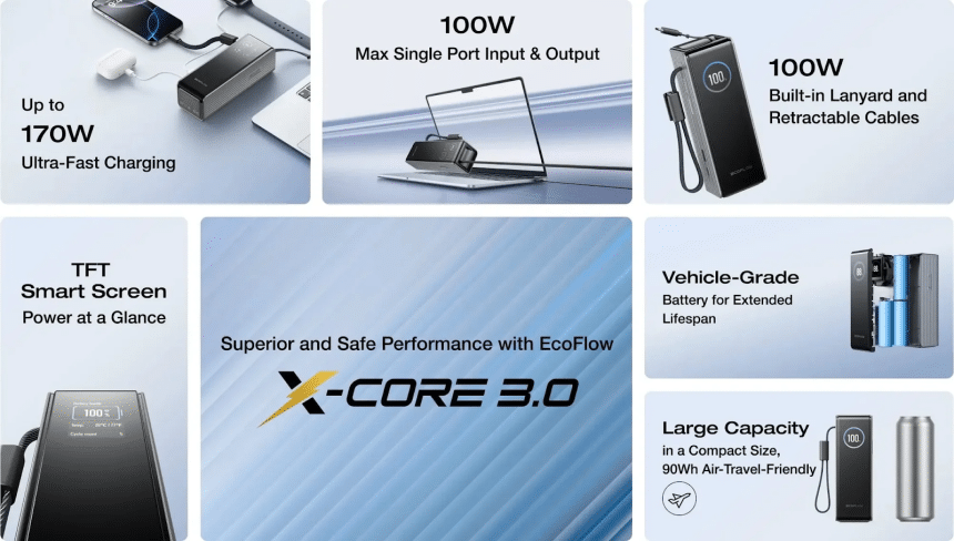 Image 1 of Why a Power Bank Is the Must-Have Gadget for Daily Life