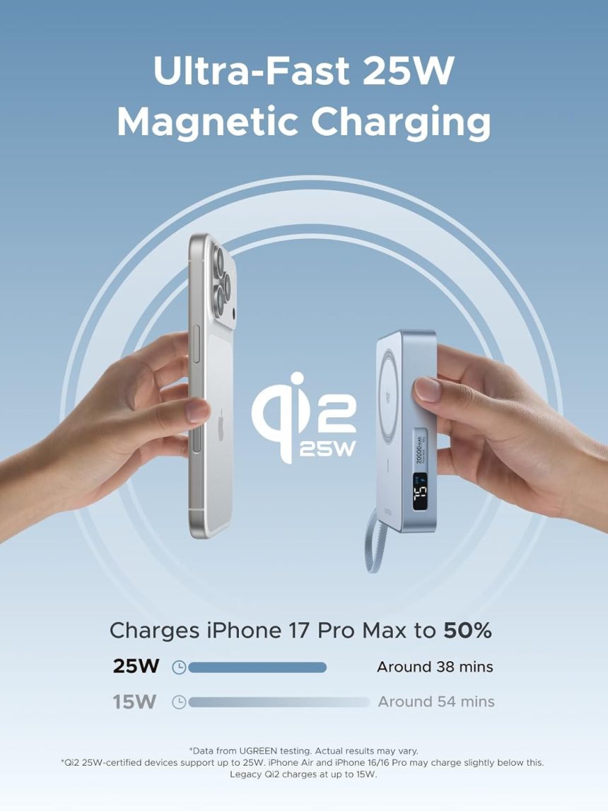 UGREEN’s Qi2 25W MagFlow Powerbank is $40 Off
