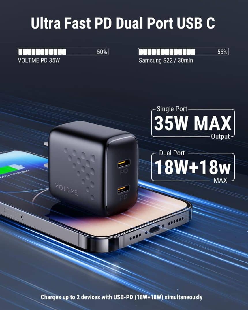 Get the VOLTME 35W Dual Wall Charger for Only $9.99!