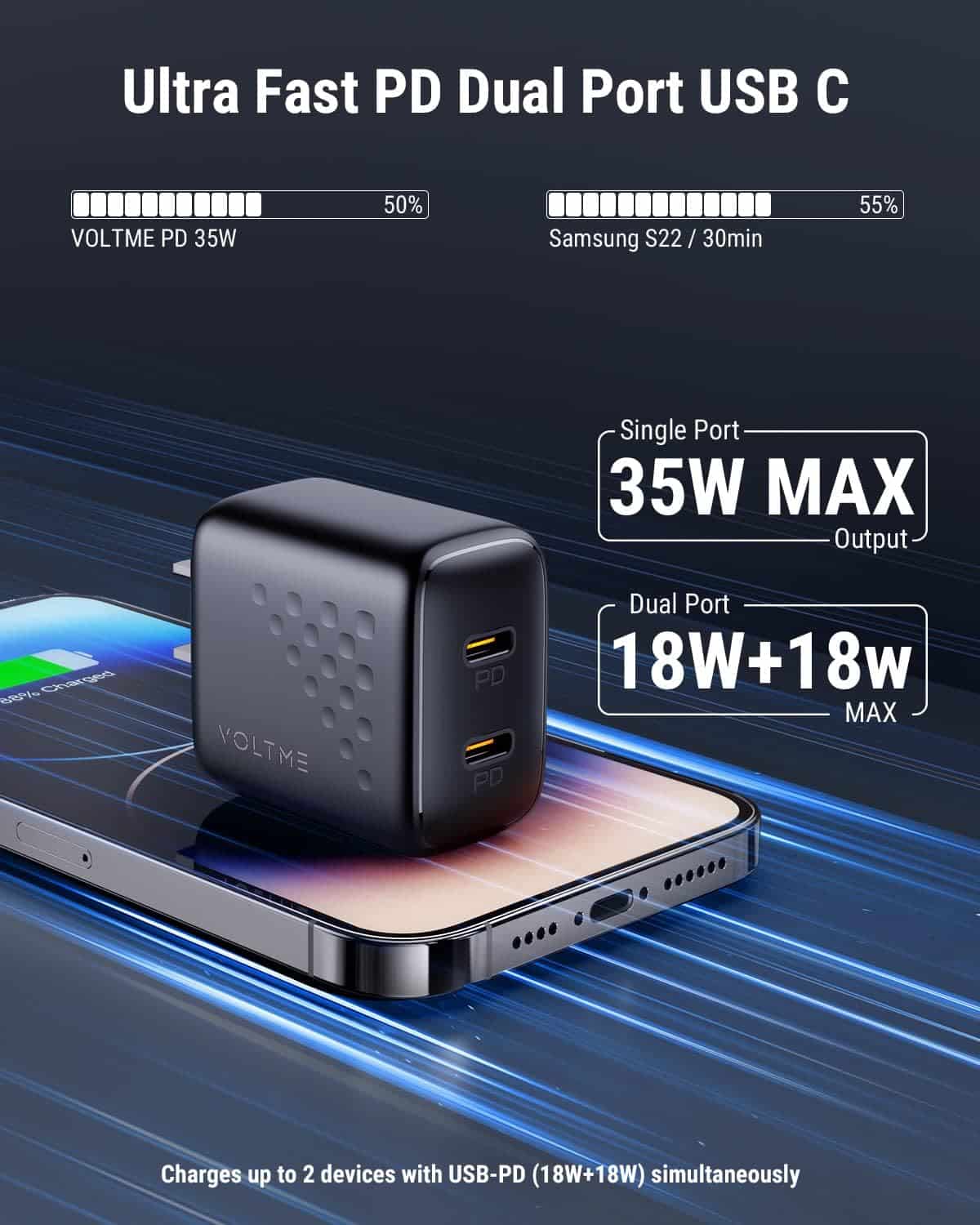 Get the VOLTME 35W Dual Wall Charger for Only $9.99!