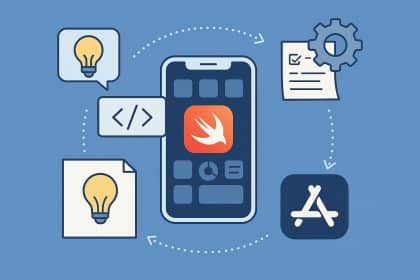 Flowchart illustrating stages of iOS app development from concept to App Store launch