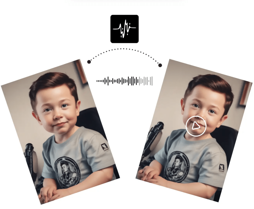 Image 1 of The Next Wave of Viral Content: How Creators Use LipSync.Video to Scale with AI Lip Sync and Baby Podcast Tools