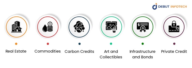 How AI Increases ROI and Efficiency of Tokenization Platforms