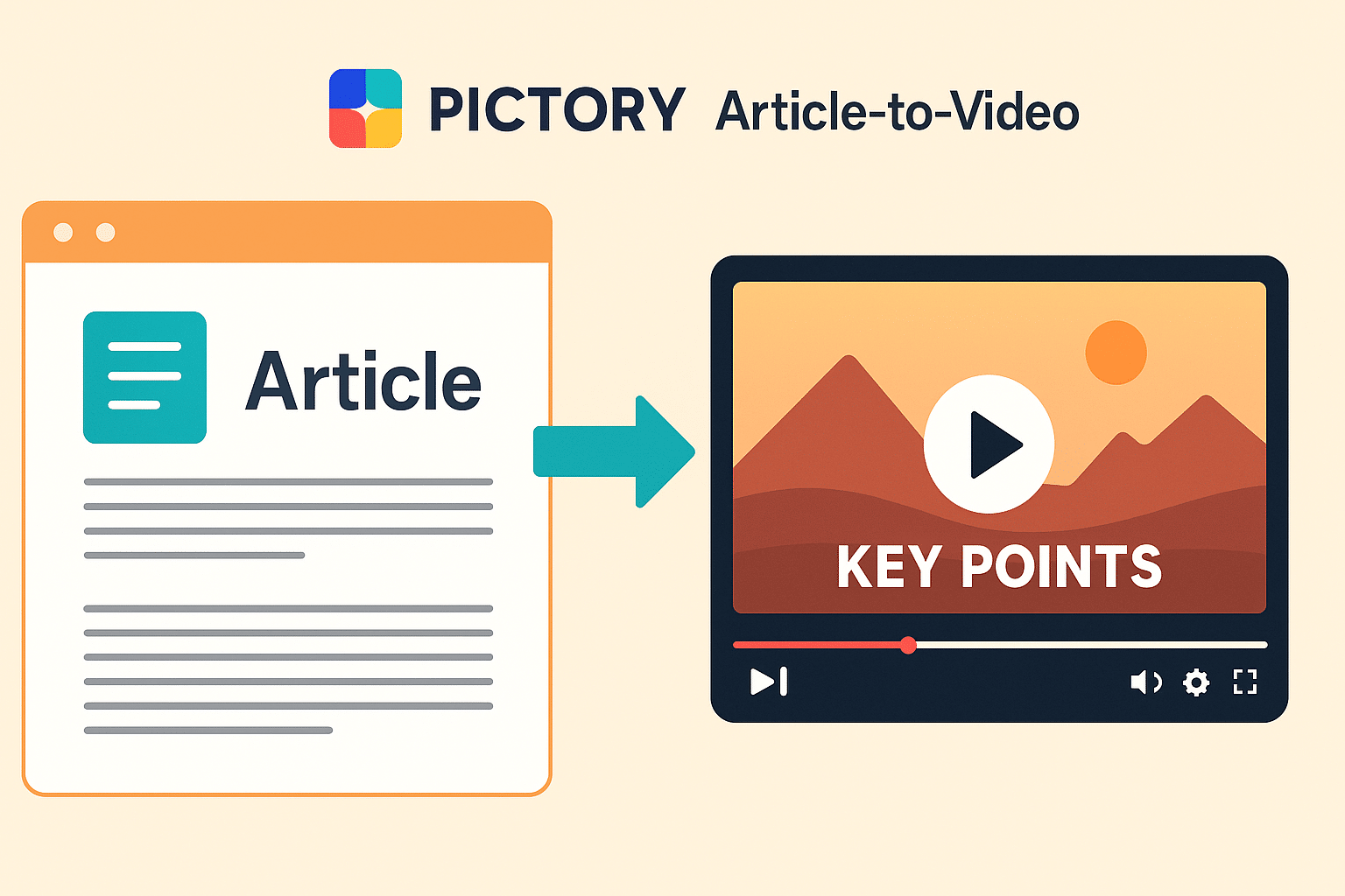 4 AI video generators for faster YouTube Shorts