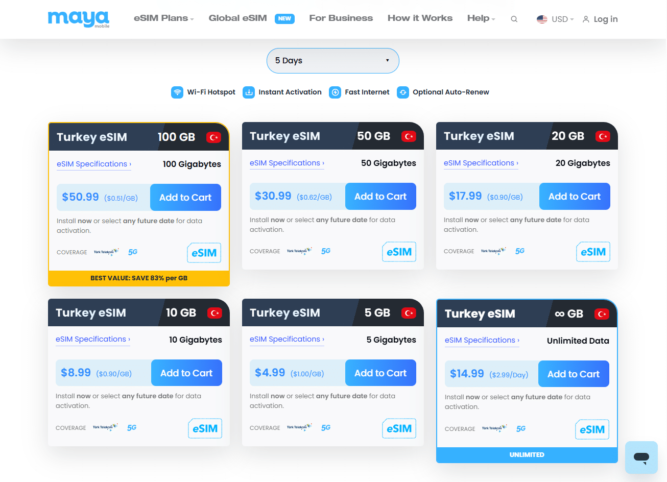 10 Best Turkey Travel eSIM Sellers