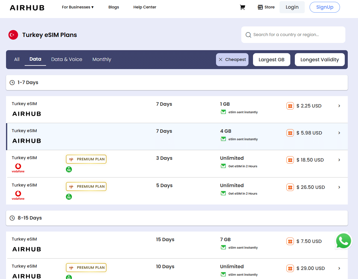 10 Best Turkey Travel eSIM Sellers