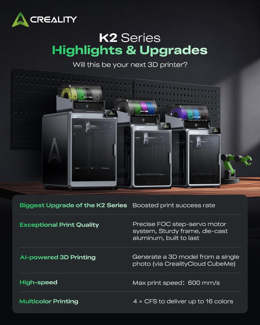 Image 1 of Creality K2 Series: Your 2025 Christmas Buying Guide to Simple, Stress-Free 3D Printing