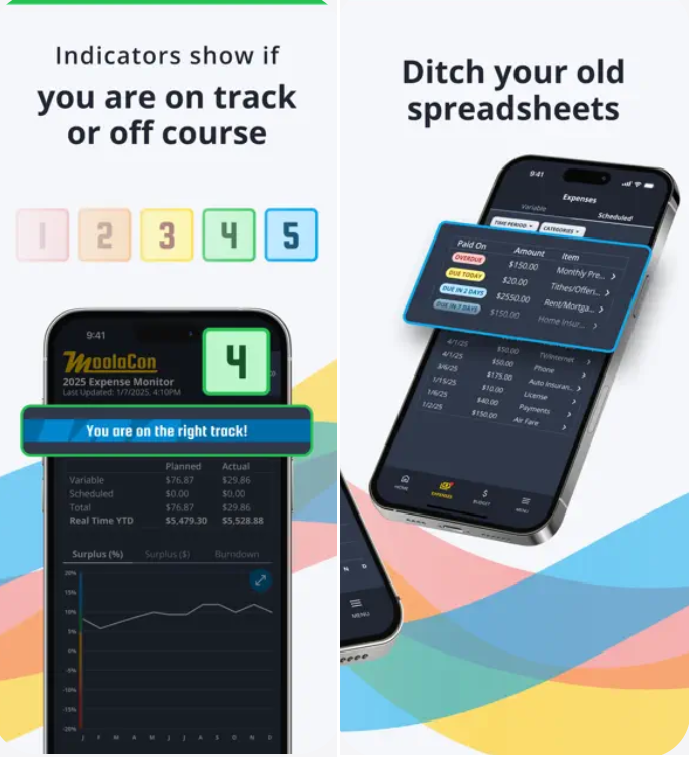 MoolaCon Track course