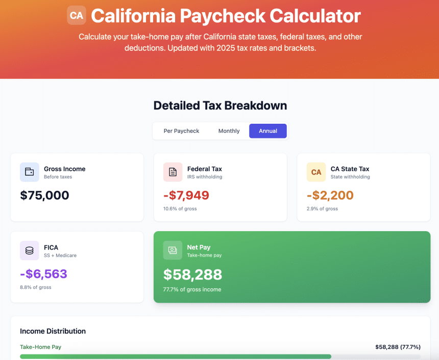 Image 1 of Taxtools: Making Sense of Your Paycheck in a Complicated Tax World