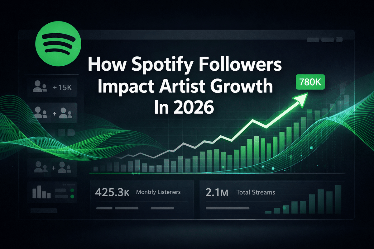 Image 1 of How Spotify Followers Impact Artist Growth In 2026